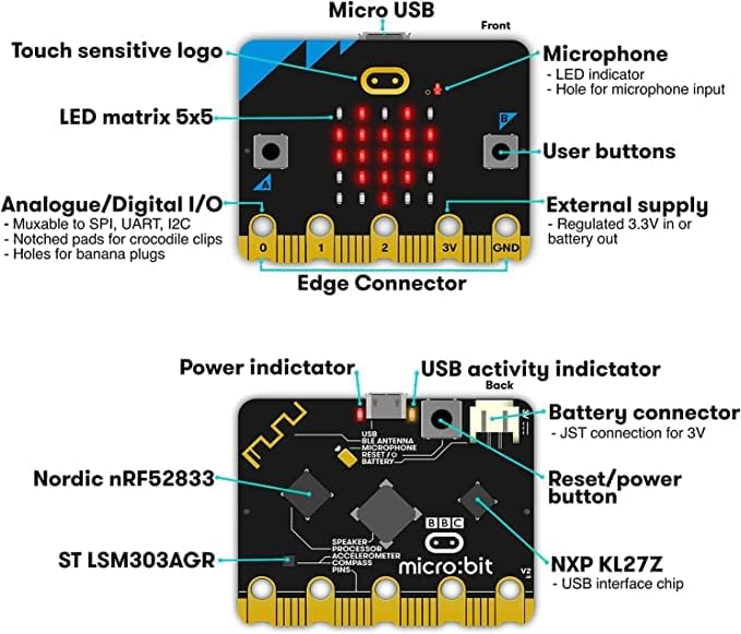 BBC micro:bit V2 Club klassikomplekt 10 tk 2728766V2